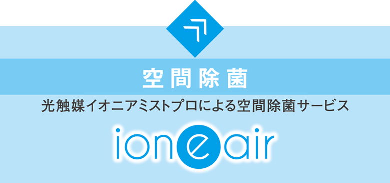 空間除菌（吹き付ける空気清浄機）